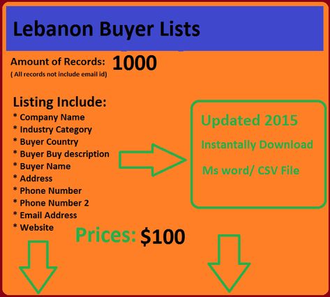 827 best Purchase email list images on Pinterest Freescale