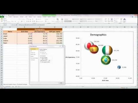 How To Draw and Format a Basic Bubble Chart in Excel 2010 - bubble chart How To Draw and Format a Basic Bubble Chart in Excel 2010 - bubble chart