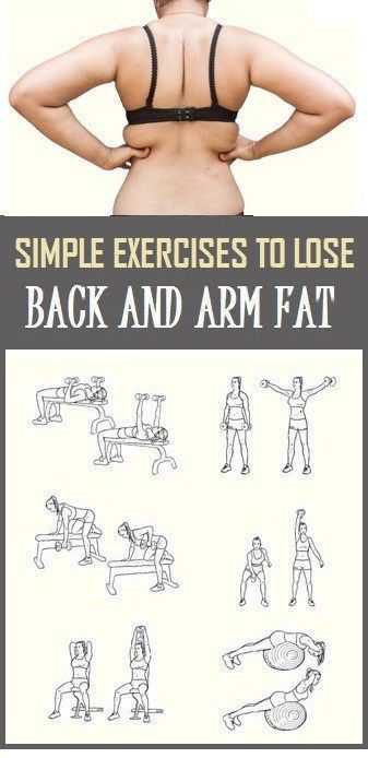 Pin On Fitness