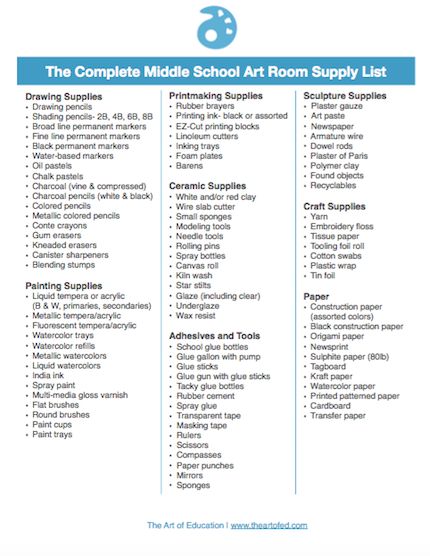 A Complete List of Supplies for Your New Art Room - Elementary - inventory supply list A Complete List of Supplies for Your New Art Room - Elementary - inventory supply list