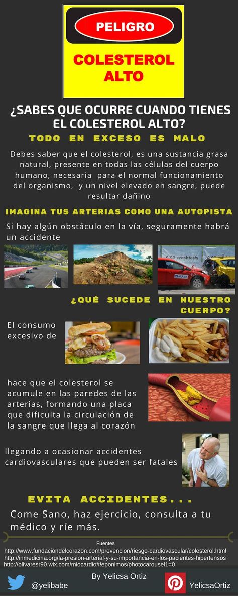 Como saber si tengo colesterol alto