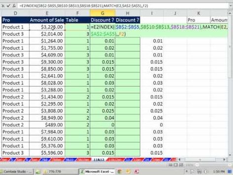 Download file https\/\/peoplehighlineedu\/mgirvin\/ExcelIsFunhtm - excel break even analysis Download file https\/\/peoplehighlineedu\/mgirvin\/ExcelIsFunhtm - excel break even analysis