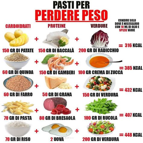 dieta pentru a slabi 45 trebuie să piardă în greutate