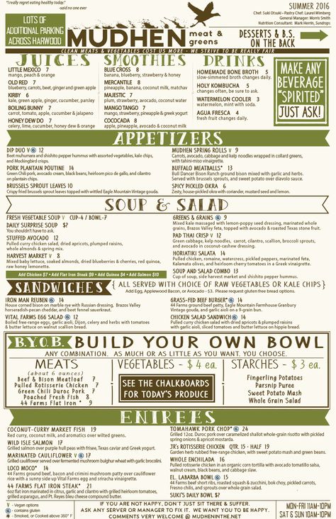 pin von arsitektur odl auf brosur terminix pinterest e8380dcf30741b26fade1b0a9d85e5d3 food menu dallas jpg