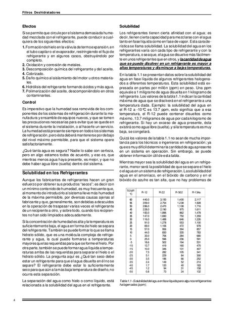 Refrigeración pdf libros