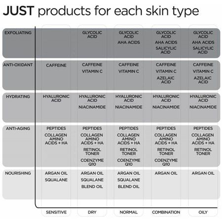 elevenskin anti aging