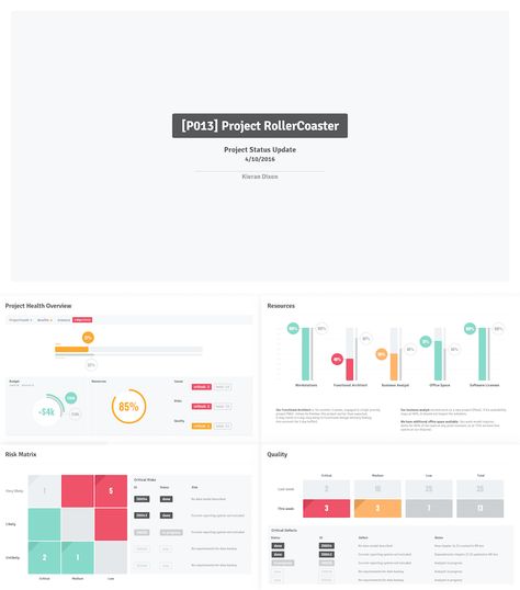 Project Status Update PowerPoint Template Dashboard Scorecard - project scorecard template Project Status Update PowerPoint Template Dashboard Scorecard - project scorecard template
