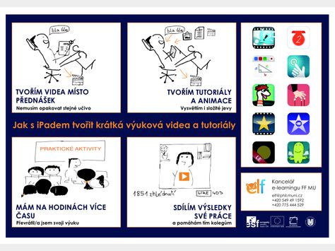 výuková video tutoriál