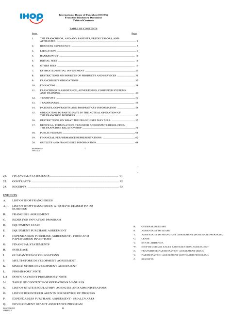 IHOP Franchise FDD Tables of Contents Get the full Franchise - agr officer sample resume IHOP Franchise FDD Tables of Contents Get the full Franchise - agr officer sample resume