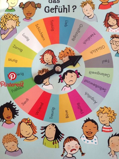 Den eigenen korper kennenlernen kindergarten