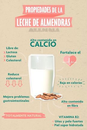 leche de almendras propiedades piel