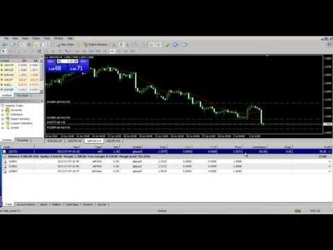 Cara pending order di forex