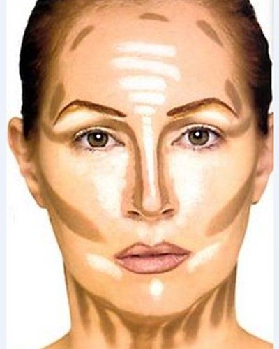 Cachetes la maquillaje adelgazar los con de cara como
