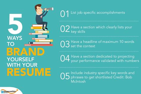 Normal Resume Font Size Resume Templates Pinterest Resume - font size for resumes Normal Resume Font Size Resume Templates Pinterest Resume - font size for resumes