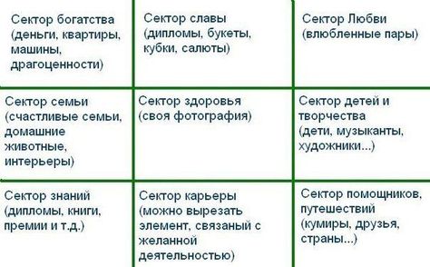 Pin Ot Polzovatelya Uyghur Henim Na Doske Interesting Councils