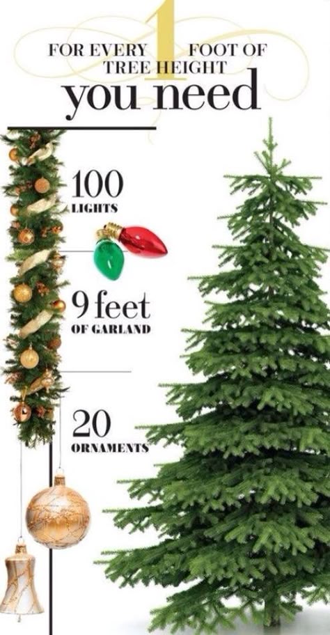 51 Life Saving Holiday Hacks That Are Borderline Genius 51 Life Saving Holiday Hacks That Are Borderline Genius