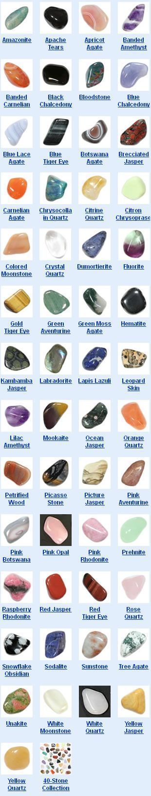 Finding A Beautiful Birthstone Color Chart With Reliable Information Is A Real Trick Finally Birthstone Colors Chart Birth Stones Chart Birthstones By Month
