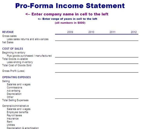 Income Statement SAP B1 - Financials Pinterest - sample pro forma income statement Income Statement SAP B1 - Financials Pinterest - sample pro forma income statement