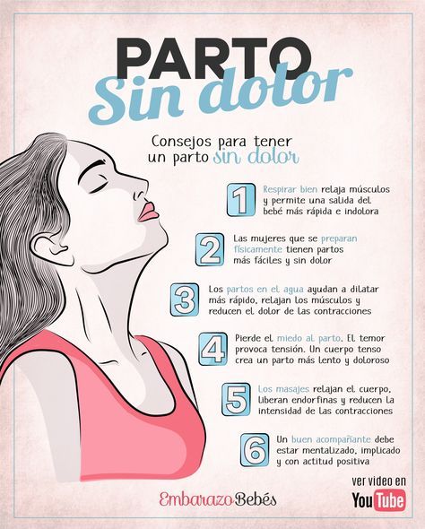 Pin En Obstetricia