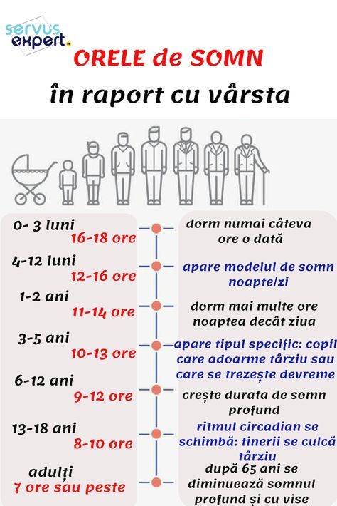 pierderea de grăsime a grăsimilor