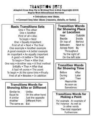 transition words list for essays