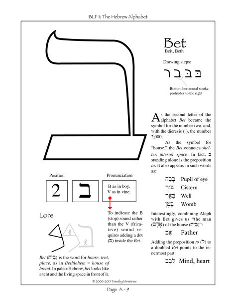 11 best learning hebrew images on pinterest hebrew words languages
