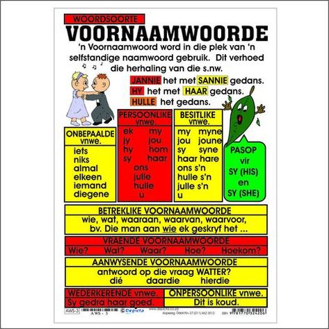 40 cool taal werkkaarte ideas afrikaans language afrikaans language worksheets