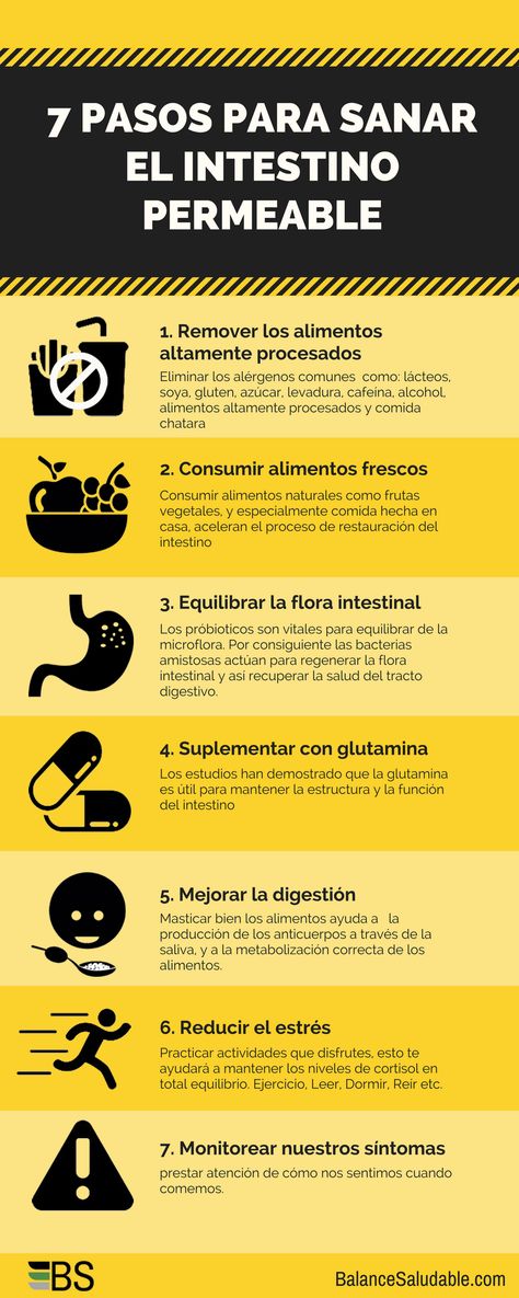 7 Intestino Permeable Ideas Healthy Gut Permeable Hypothyroidism Diet