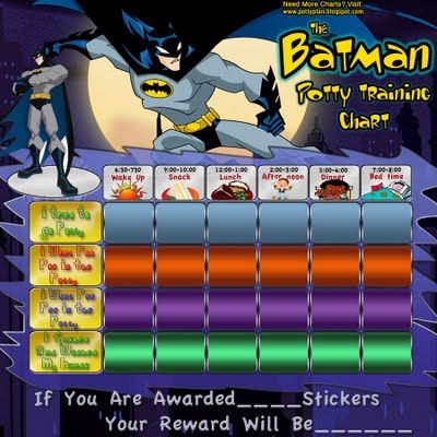 Batman Potty Training Charts Gideon Pinterest Potty training - potty training chart Batman Potty Training Charts Gideon Pinterest Potty training - potty training chart