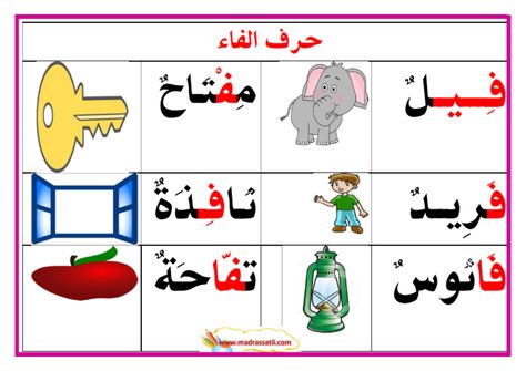 معلقات حروف و كلمات 2 Learning Arabic Arabic Words Arabic Alphabet