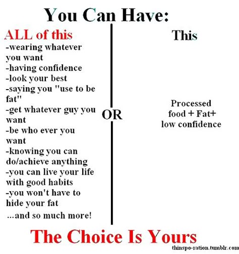 40 Best Ana's Quotes Images On Pinterest Weight Loss Motivation Beauteous Pro Ana Quotes 40 Best Ana's Quotes Images On Pinterest Weight Loss Motivation Beauteous Pro Ana Quotes