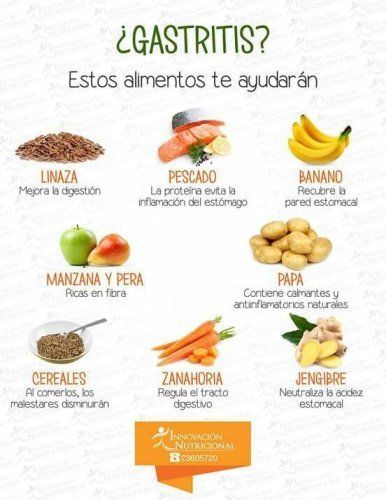 Alimentos Para La Gastritis Gastritis Alimentos Comida Para Gastritis Jugos Para La Gastritis Foods For Gastritis Gastritis Diet Nightshade Free Recipes