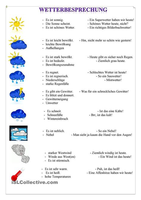 Kennenlernen fachwort