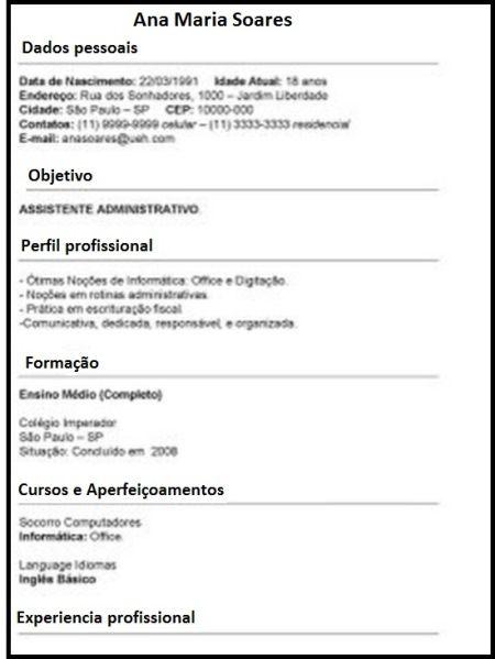 curriculo pronto para preencher