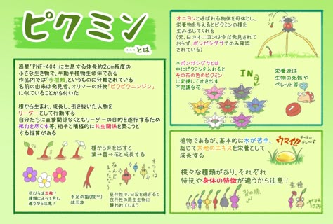 ピクミン ピクミン