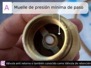 Valvula Antiretorno Charger Pad Rings For Men