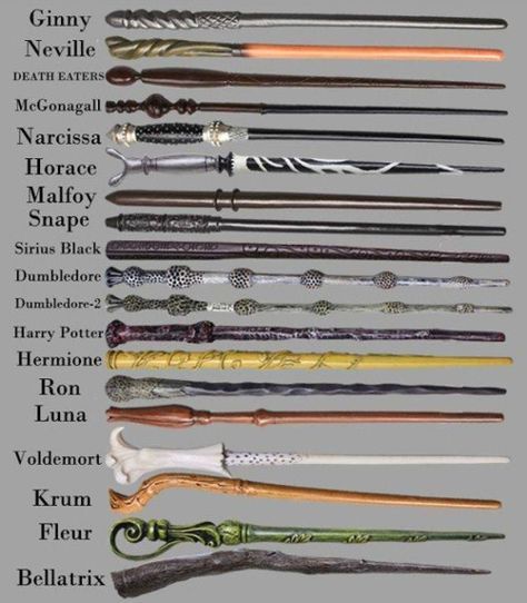 Varitas De Los Personajes De Harry Potter Harry Potter Wand Harry Potter World Harry Potter Movies