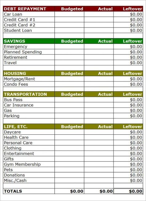 Iwork numbers templates budget lopball Iwork numbers templates budget lopball