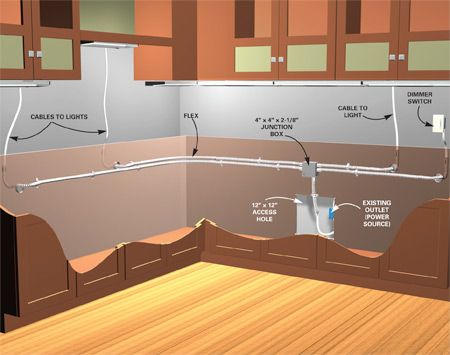 Diy Upper And Lower Cabinet Lighting Life Pinterest Diy Upper And Lower Cabinet Lighting Life Pinterest Thrifty Decor Tutorials