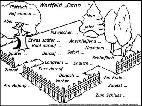 Wortfeld kennenlernen