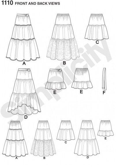 Pin page