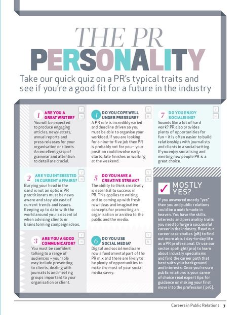 Best 25+ Pr person ideas on Pinterest Public relations in - public relations job description Best 25+ Pr person ideas on Pinterest Public relations in - public relations job description