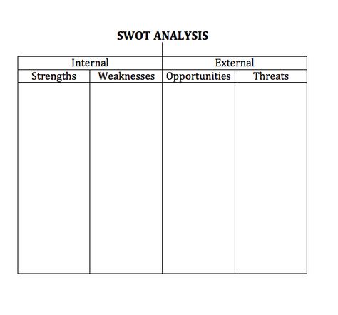 company analysis model - Google Search Modelos de Análisis de - company analysis company analysis model - Google Search Modelos de Análisis de - company analysis