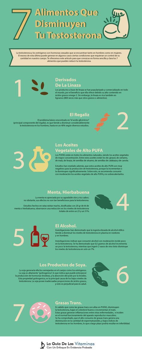 La alimentos que testosterona activan