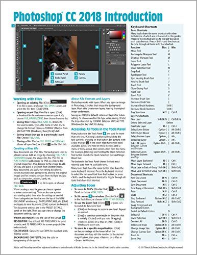 Download Pdf Adobe Photoshop Cc 2018 Introduction Quick Reference Guide 4page Cheat Sheet Of Instructions Tips Shortcuts Photoshop Dummies Book Cheat Sheets
