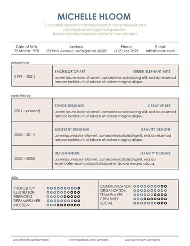 organized google docs resume template resume templates and google resume maker - Google Resume Maker organized google docs resume template resume templates and google resume maker - Google Resume Maker