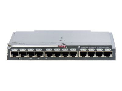 Are You Looking For A Higher Performance Embedded Fibre Channel Switch Option For Your Hp Bladesystem C Class Enclosure Racksimp Hubs Switches C Class 16gb