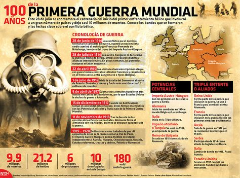 130 Ideas De Estudios Sociales Estudios Sociales Ciencias Sociales Geografia E Historia