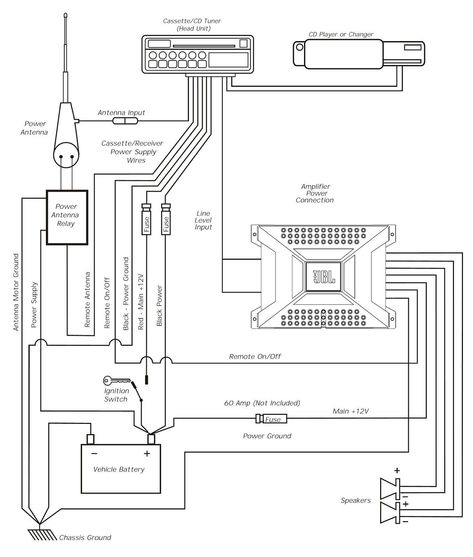 Wiring Diagram Ac Cassette Diagram Diagramtemplate Diagramsample