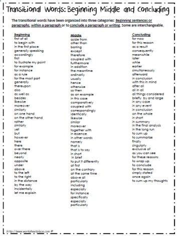 transition words for beginning middle concluding write other words for service